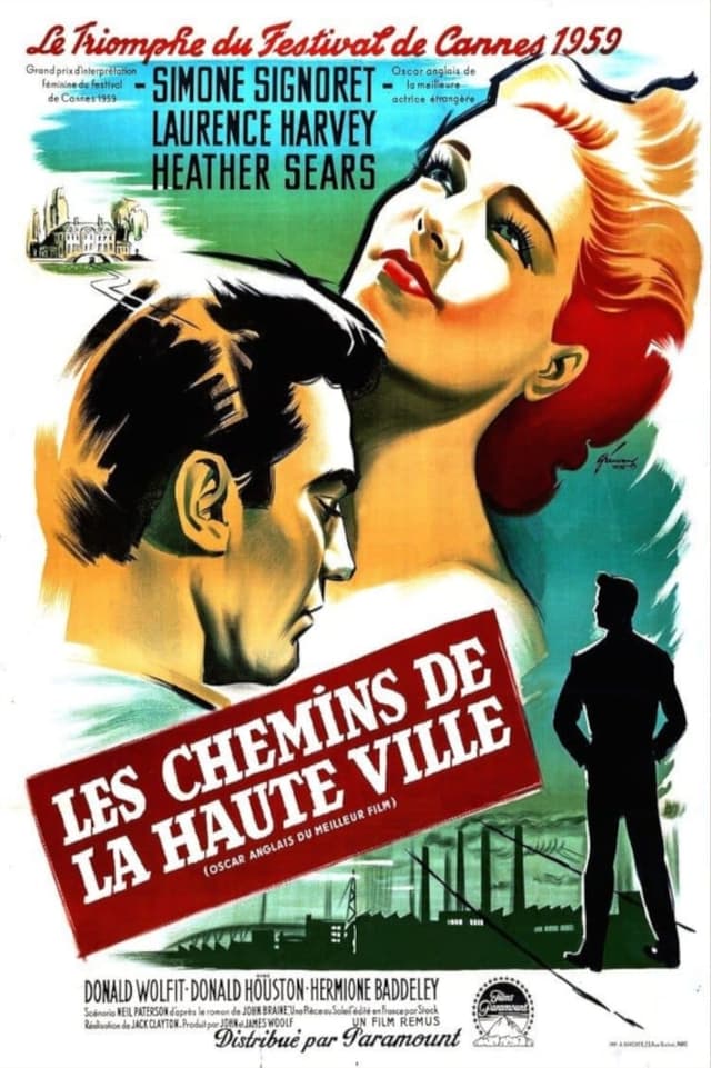 Les Chemins de la haute ville