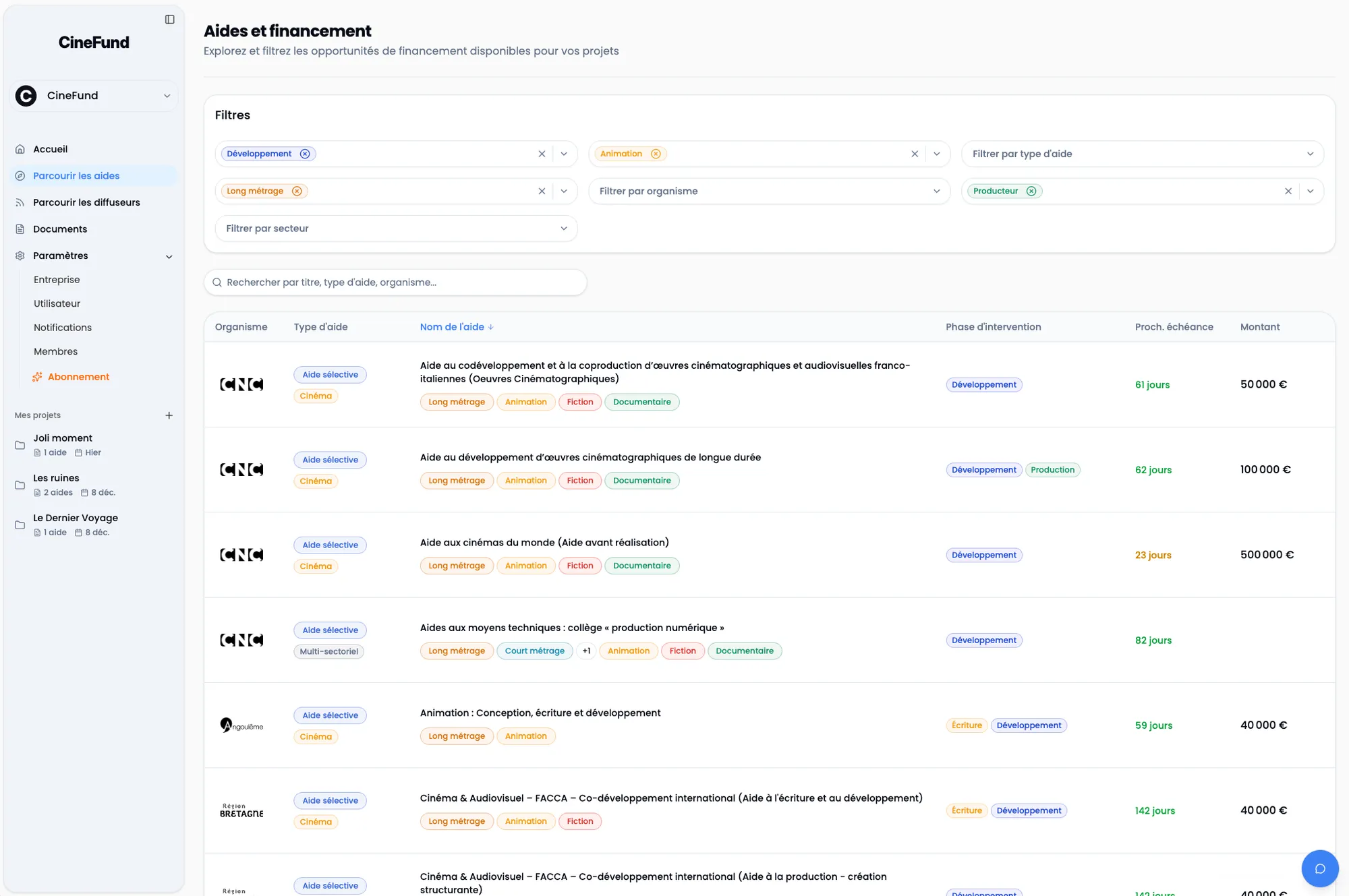 CineFund - Investor Dashboard