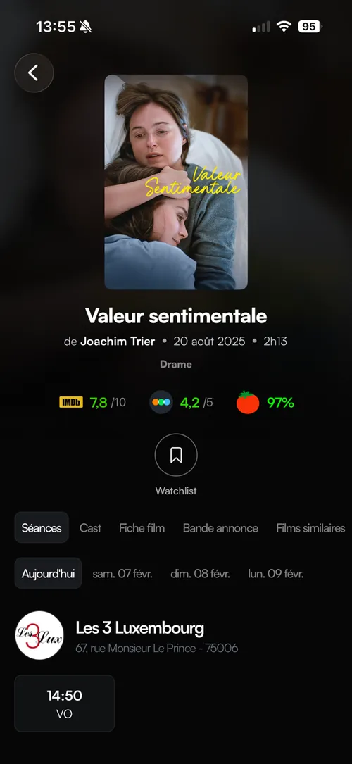 Timepilot - Fiche film